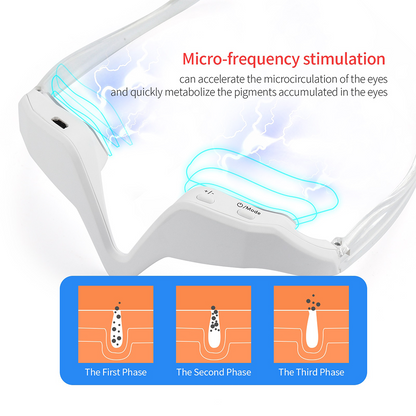 EyeSmart Massager