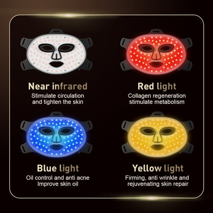 Premium LED Therapy Mask